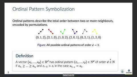 On the Behaviour of Permutation Entropy on Fractional Brownian Motion in a Multivariate Setting