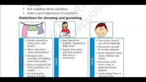 Unit 2 - Self Management Skills - Session 6 (Grooming)