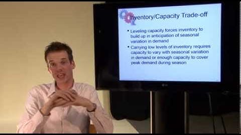 Chapter 9: Sales and Operations Planning - Manage supply