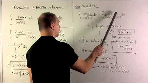 Example of Integration by Substitution 5: f(x) = sin(x)/cos^3(x)