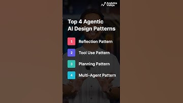 Most POWERFUL Agentic AI Design Patterns in 2024!