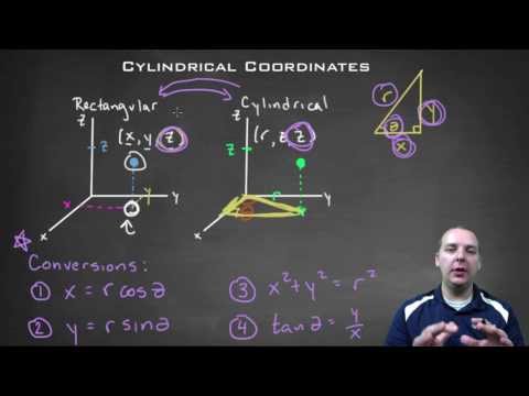 Cylindrical Coordinates in Space