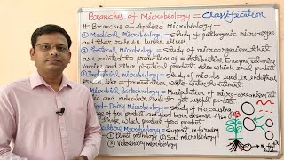 Microbiology 05 = Branches of Microbiology | Pure and Applied Microbiology | Microbiology Branches screenshot 2