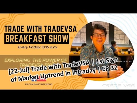 [22-July] 1st Sign of Market Uptrend in Intraday | EP 32