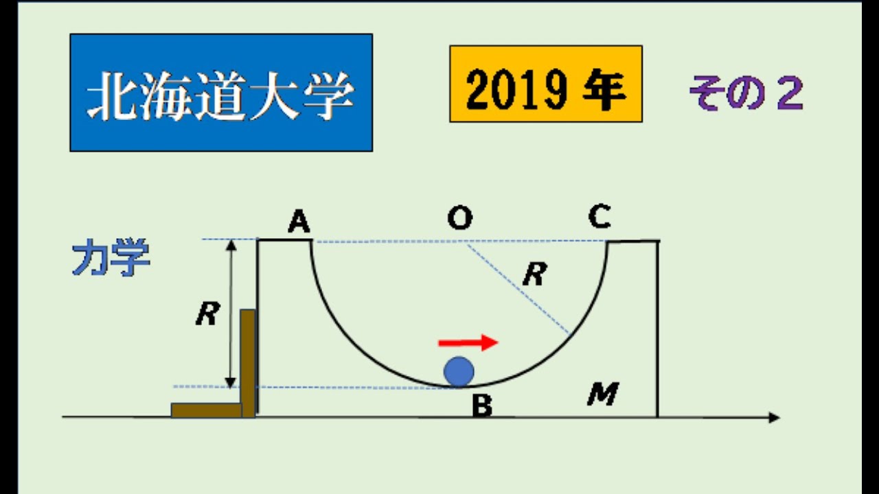 北海道大学 2019年 物理入試 力学 その2 二つの物体の運動 #高校物理