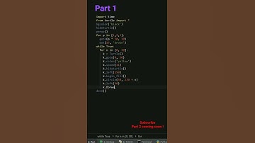 Pac - Man Game using Python Module || Python Programing || Part 1 || #share #shorts #trending #subs