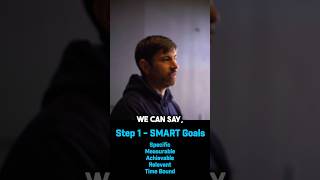 The secret to SMART goals that you actually achieve #realestateagent #coaching #realestate #realtor