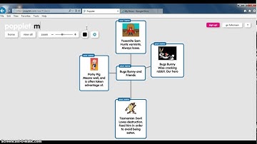 Popplet, saving and publishiing