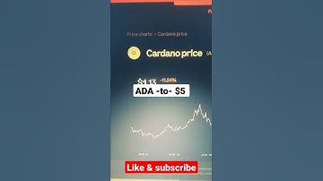 2022 Crypto Price #Predictions #cryptocurrency  #price #cardano #XRP #HBAR #QNT #predictions #shorts
