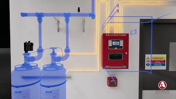 American Fire Control AFC-227 Clean Agent Fire Suppression System | FM-200 / HFC-227ea