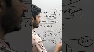 CBSE Class 12 Improvement Exam: Which Marks are Counted? 🤔