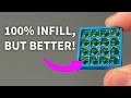 Stronger 3D Prints by injecting Filament into the Infill