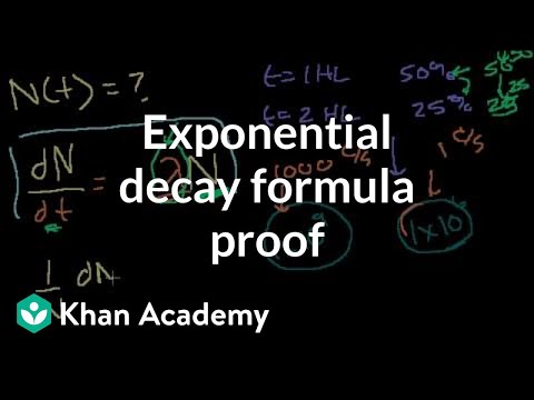 Video: Faraday sabiti üçün formula?