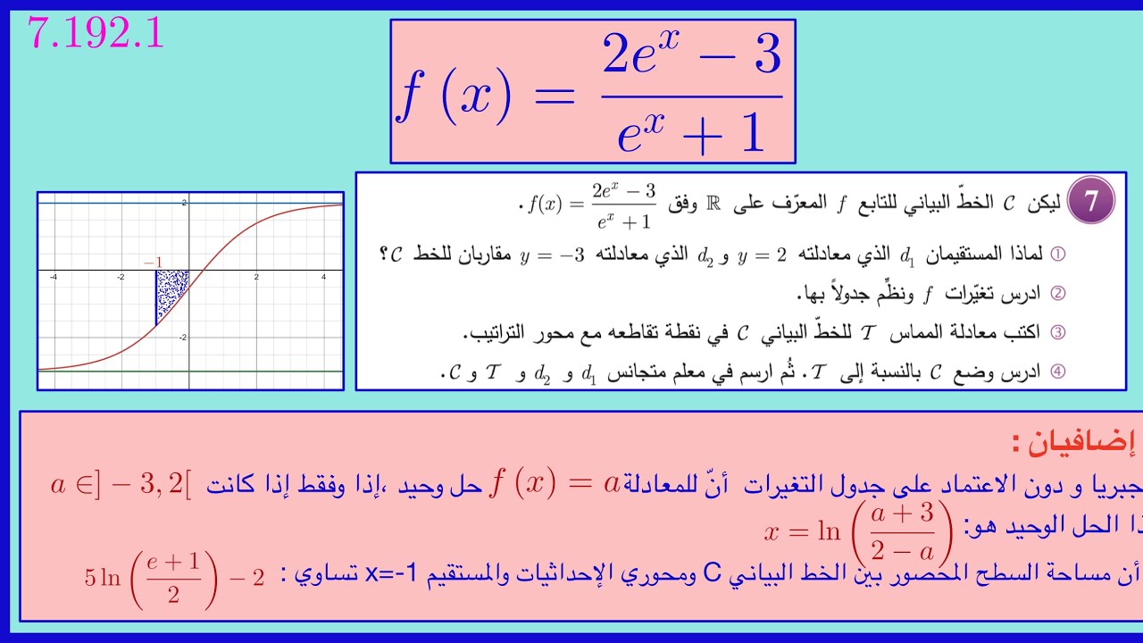 دراسة تابع كسري أسي ،مقاربات ومماس مع دراسة الوضع النسبي وطلبات إضافية هامة.حل ت7.192.1