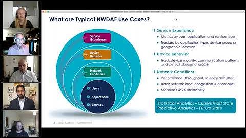 What are typical NWDAF use cases?