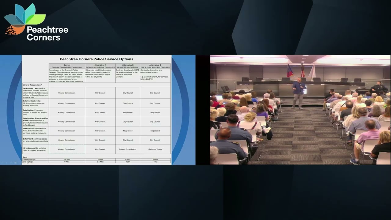 Future of Public Safety in Peachtree Corners Community Meeting 2 9-18-2025