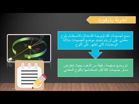 نموذج رذر فورد واكتشاف البروتون كيمياء تجربة في المختبر الافتراضي