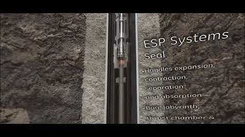 ESP string!#bluecollar #completion #simplelearning #oilandgas #viral #for you 