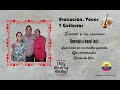 Mix Homenaje a mamá - Carlos Gómez Zamora/ Guitarristas ecuatorianos