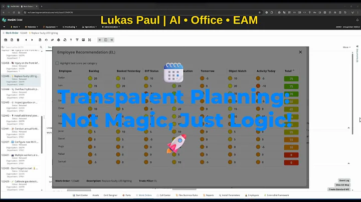 Smart Employee Assignment in HxGN EAM — Real-Time Scoring & Automatic Recommendation