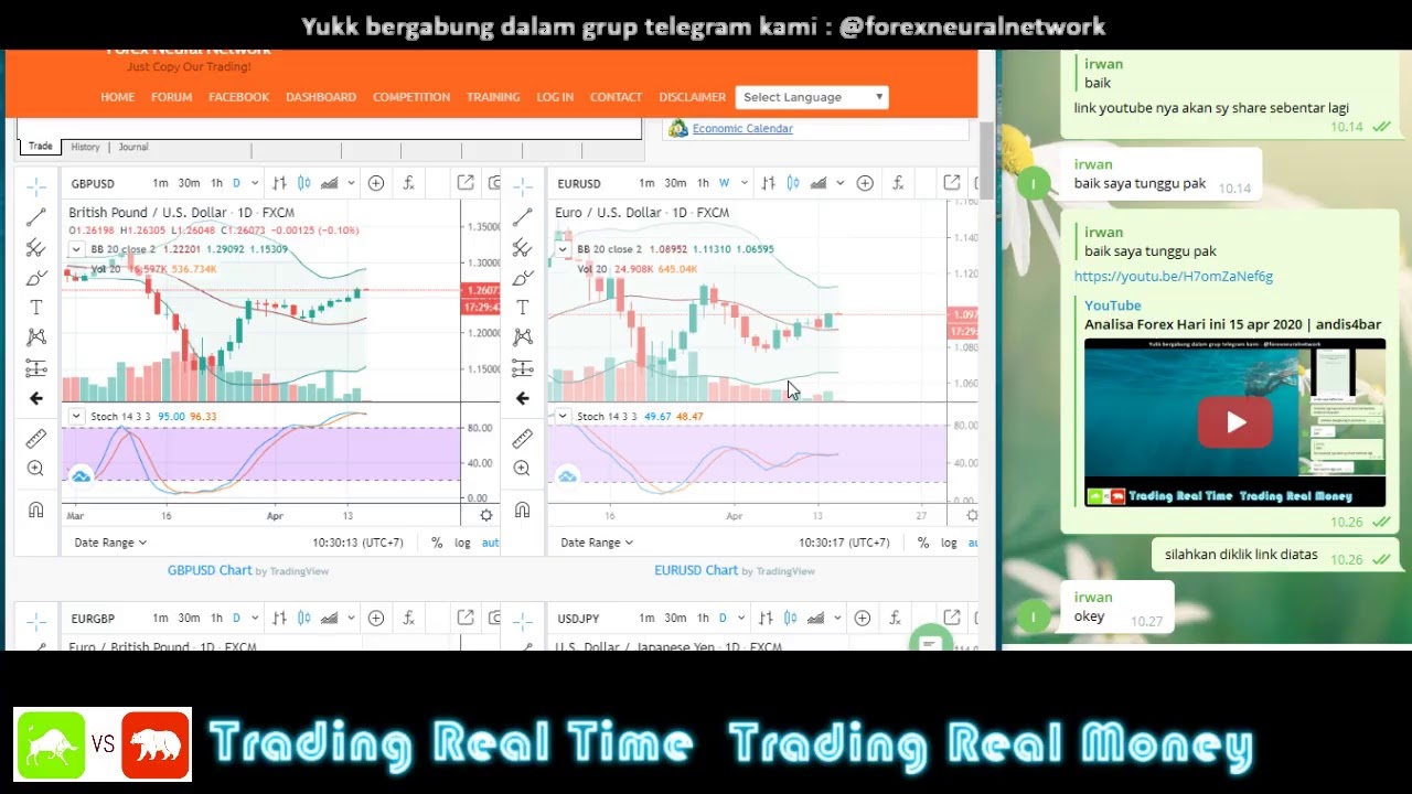 info forex saat ini dia robot de cocina