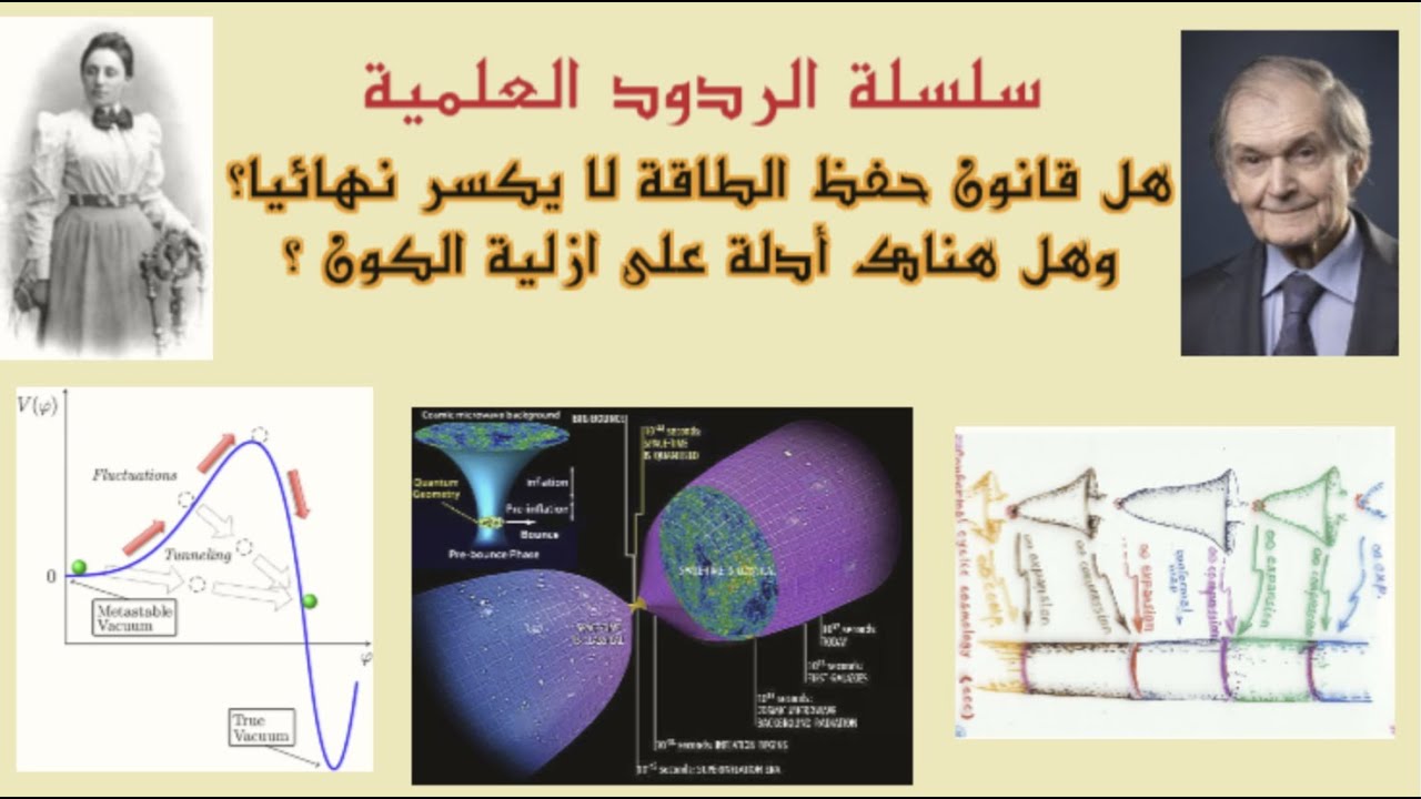 هل قانون حفظ الطاقة لا يكسر نهائيا؟ وهل من يقول بازلية الكون يمتلك أدلة؟