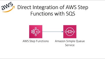 Send message from Step Function to SQS directly | in-depth intuition