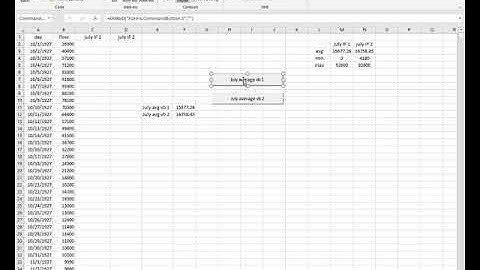 Analysis of Time Series Data using Microsoft Excel and Visual Basic