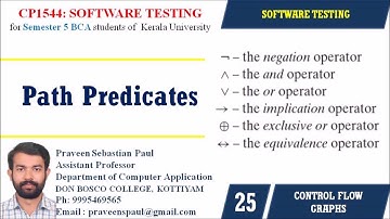SOFTWARE TESTING – SESSION 25 – PATH PREDICATES - BCA SEM 5