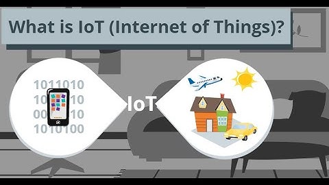 What is IoT (Internet of Things)? -Part 1