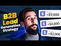 The ultimate b2b lead generation strategy for 2024 must watch