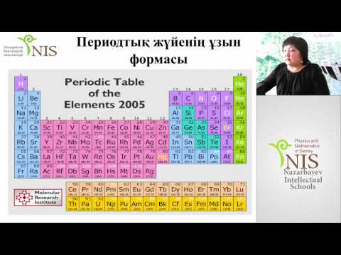 Бейне: Галлий атомы үшін толық негізгі күйдегі электрон конфигурациясы қандай?