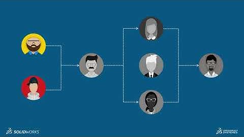 Product Data Management on the Cloud with 3DEXPERIENCE Works | Engineering Technique