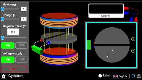 Cyclotron Simulator | Explore how the particle accelerator energizes charge particles!