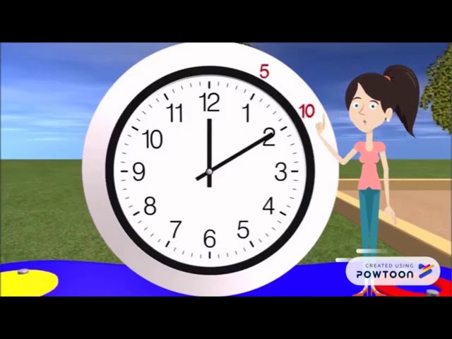 Aprendendo a olhar as horas e os minutos, Relógio de Ponteiro