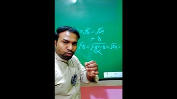 Concept Of complex number During Square root #maths #shorts