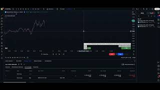 10th Jan Natural Gas Trading with all In one Indicator screenshot 5