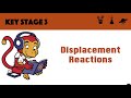 Displacement Reactions Quiz