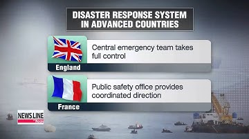 How advanced nations cope with disasters