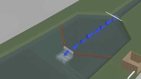 MIS7 & MH-Watzeraken: sediment trap waterways.