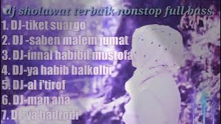 DJ SOLAWAT2021