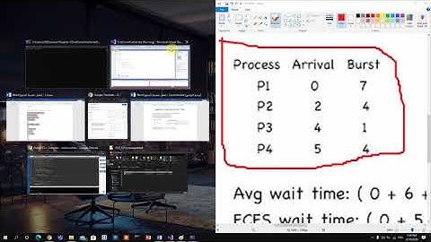 Video Operating System project