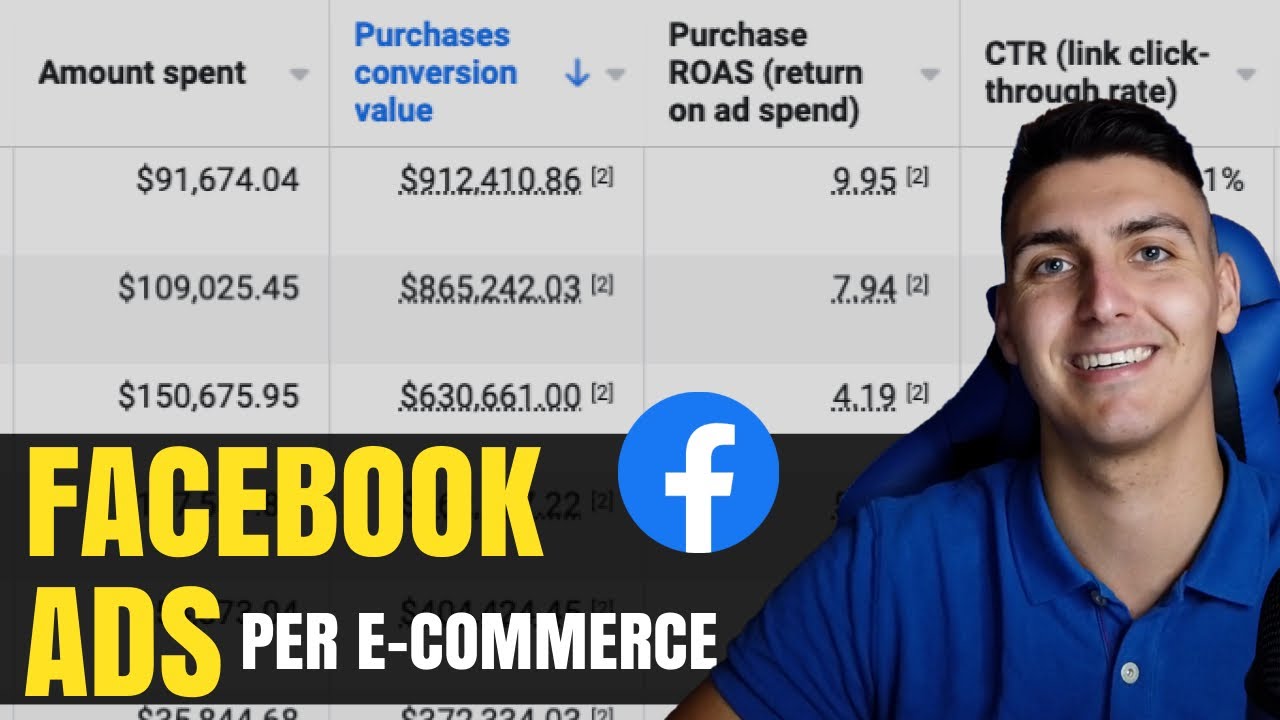 Facebook Ads Tutorial per Principianti - Creare campagne per eCommerce ...