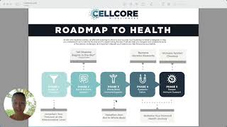 Phases of Cell Core's Comprehensive Protocol