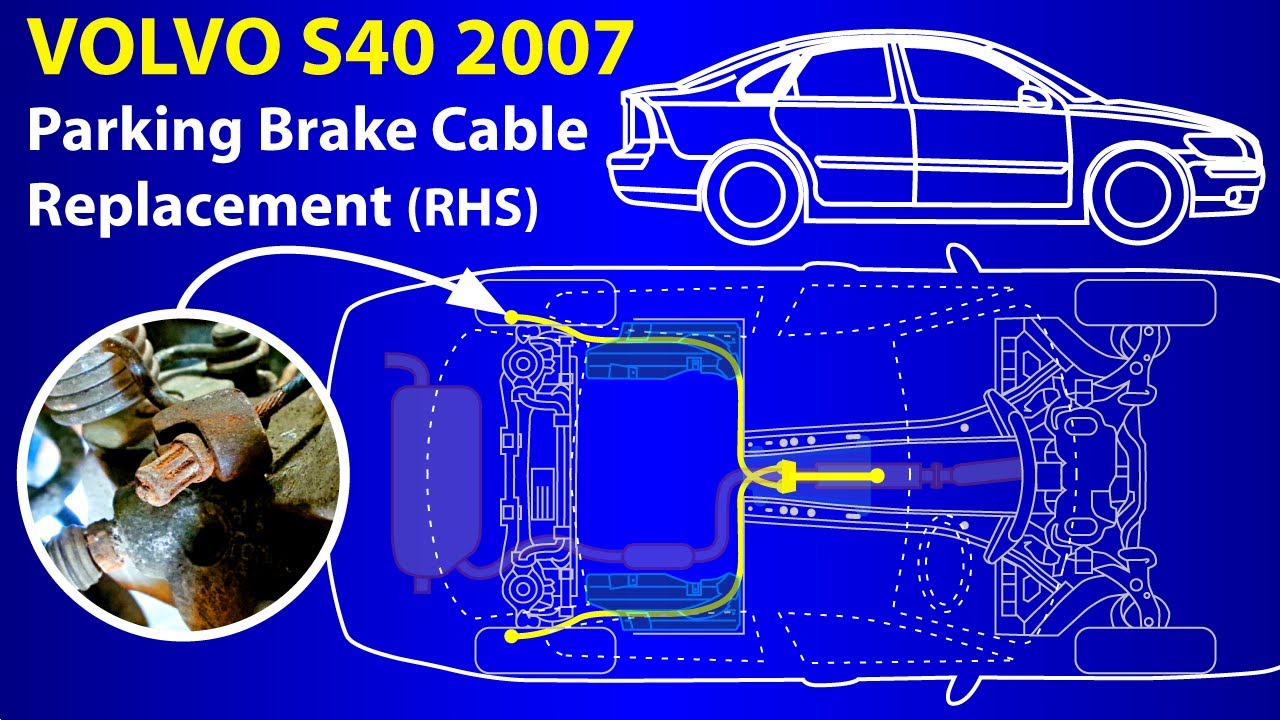 Changer ses cables de frein à main - Forum Volvo 480