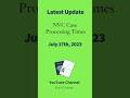 NVC Case Processing Times For July 17th, 2023! #shorts #shortsfeed #shortsviral #immigrationnews