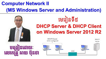 Chapter 5: DHCP Server and DHCP Client on Windows Server 2012 R2