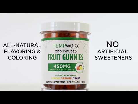Best Cbd Gummies For Fibromyalgia Does It Really Work Customer Reports