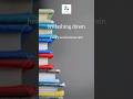 different types of rains | types of rain | learn new words #shorts #english #viral