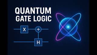 QGL_Video_8_Two Single Qubits and Single Gates